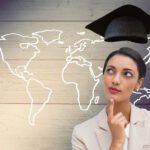 International Teaching Diploma